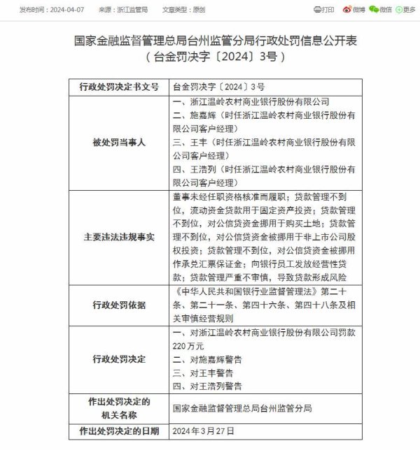 九游娱乐 - 最全游戏有限公司温岭农商银行存贷款边界糟蹋800亿元-九游娱乐 - 最全游戏有限公司