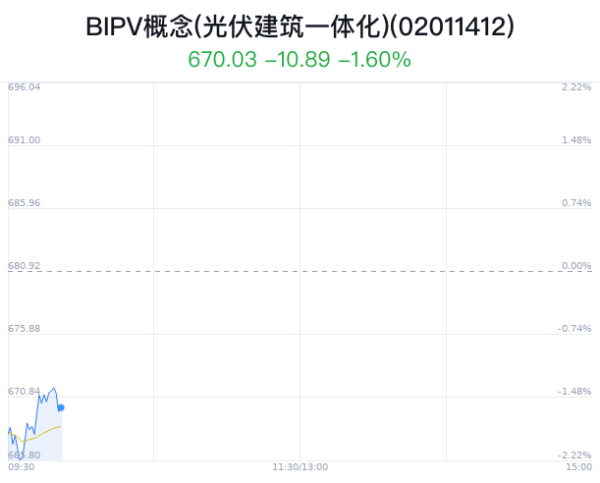 j9九游会官方ST天龙涨2.12%-九游娱乐 - 最全游戏有限公司