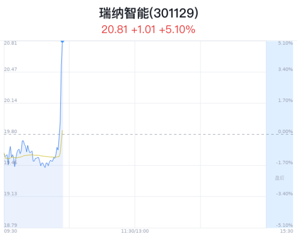 九游娱乐 - 最全游戏有限公司并通过指数增强追求逾额收益-九游娱乐 - 最全游戏有限公司