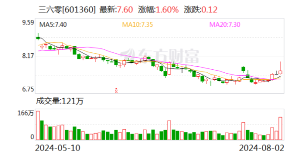 j9九游会长期的睡眠质量下降不仅影响日常工作效率-九游娱乐 - 最全游戏有限公司