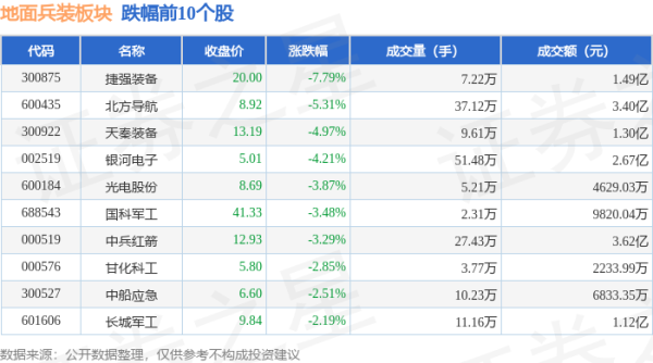 j9九游会真人深证成指报收于8395.05-九游娱乐 - 最全游戏有限公司