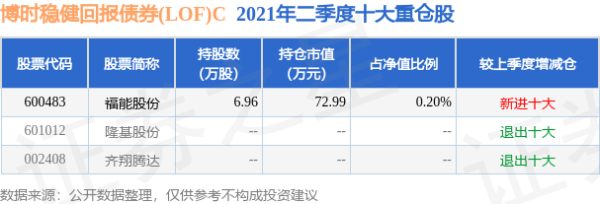 j9九游会官方雨前腾容量约15.07万立方米-九游娱乐 - 最全游戏有限公司