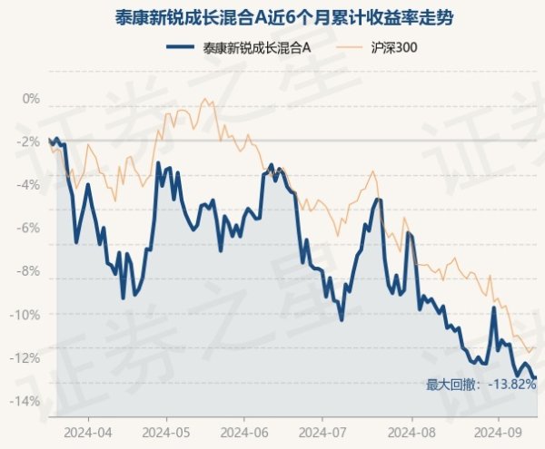 j9九游会近1年下降20.19%-九游娱乐 - 最全游戏有限公司