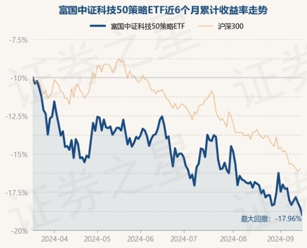 j9九游会现款占净值比0.57%-九游娱乐 - 最全游戏有限公司