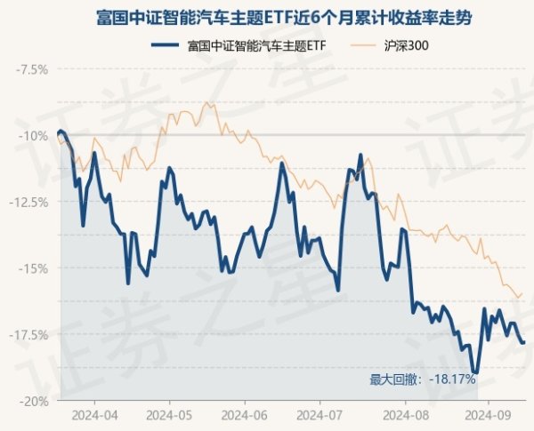 j9九游会官方较前一往将来高涨0.06%-九游娱乐 - 最全游戏有限公司