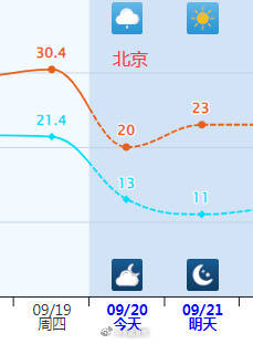 j9九游会何况今天多地气温还将出现“倒降”-九游娱乐 - 最全游戏有限公司