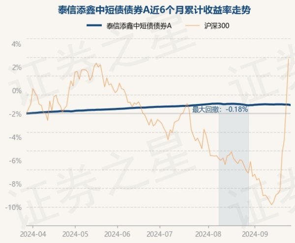 j9九游会官方笔据最新一期基金季报线路-九游娱乐 - 最全游戏有限公司