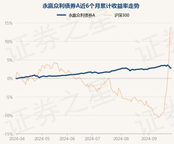 九游会J9证明最新一期基金季报袒露-九游娱乐 - 最全游戏有限公司