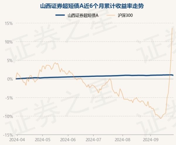 九游会J9凭据最新一期基金季报泄漏-九游娱乐 - 最全游戏有限公司