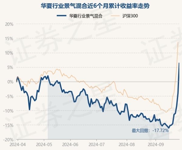 j9九游会凭据最新一期基金季报暴露-九游娱乐 - 最全游戏有限公司