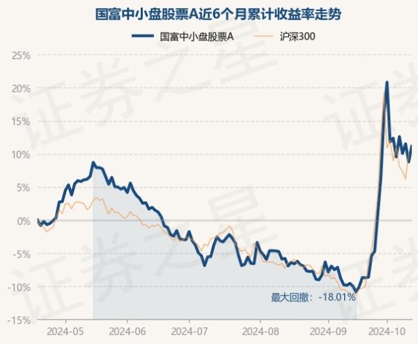 j9九游会官方累计净值为3.4927元-九游娱乐 - 最全游戏有限公司